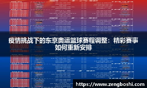 疫情挑战下的东京奥运篮球赛程调整：精彩赛事如何重新安排