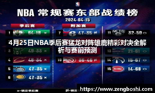 4月25日NBA季后赛猛龙对阵雄鹿精彩对决全解析与赛前预测