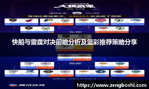 快船与雷霆对决前瞻分析及篮彩推荐策略分享