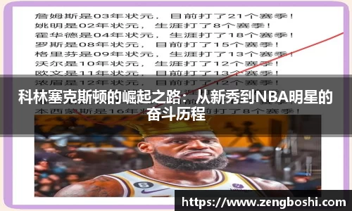 科林塞克斯顿的崛起之路：从新秀到NBA明星的奋斗历程